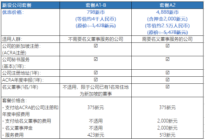 set up - CN 3.png