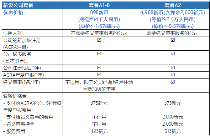 公司设立套餐【中】.png